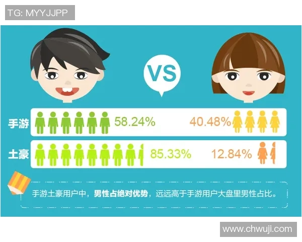 武汉街舞队意识表现的深度数据分析与文化探讨